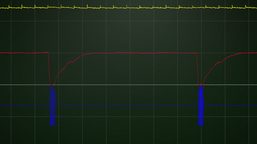 2008 Chevy Express 4.3 evap purge test dynamic resistance