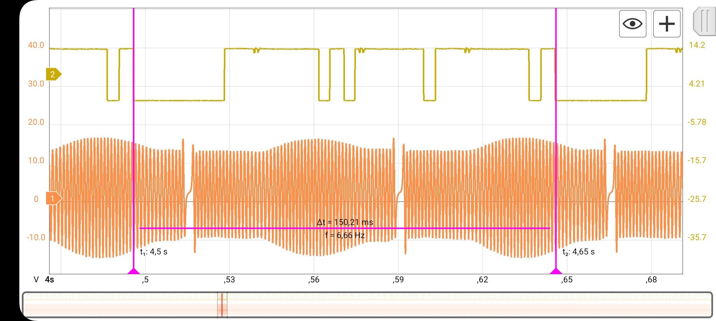 Renault Master III Cam and Crank Correlation