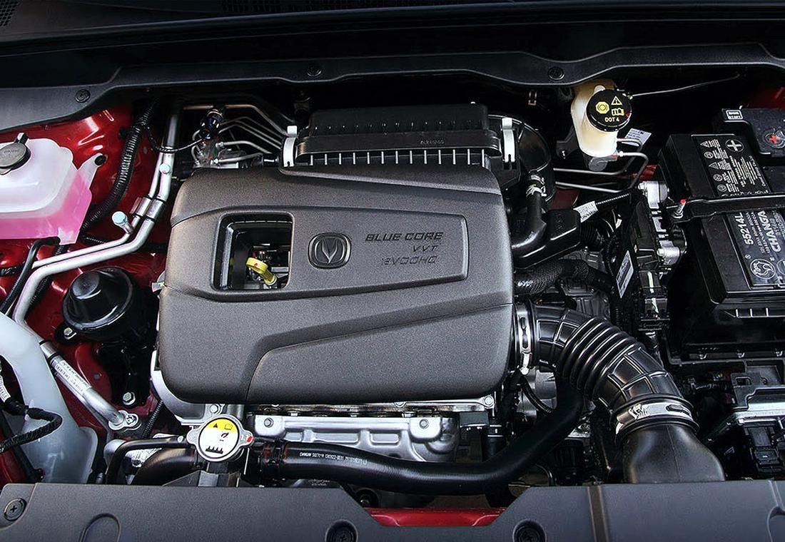 CHANGAN CS15 CORRELACION