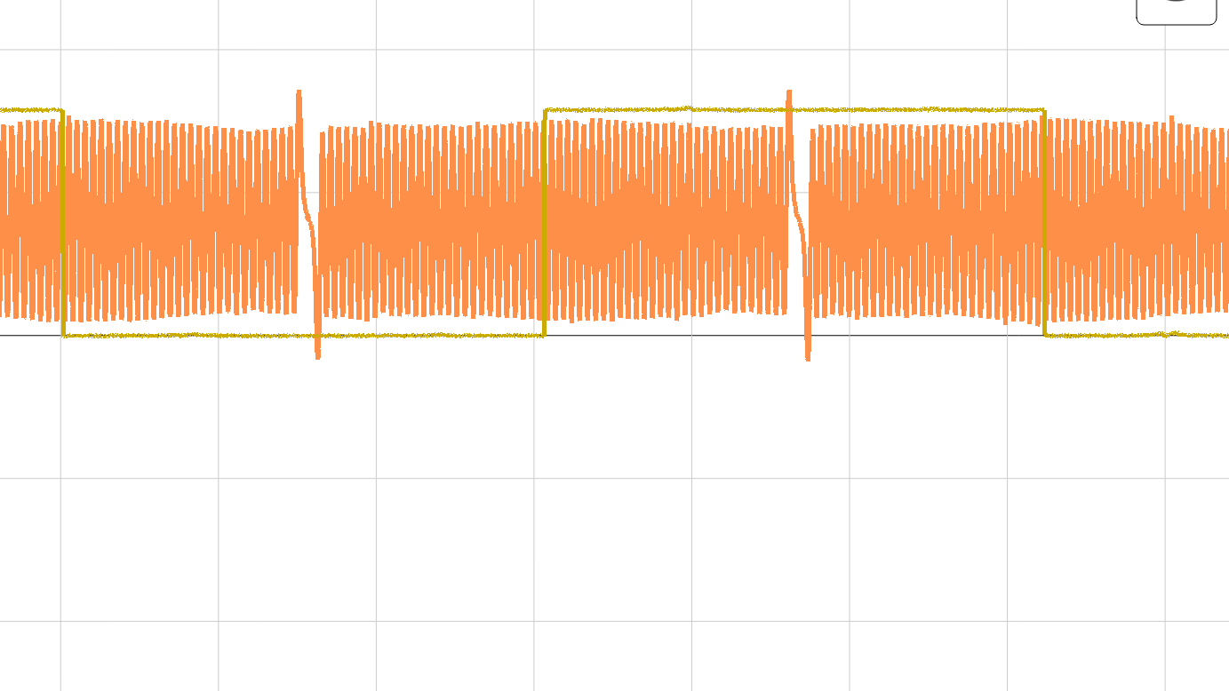 kia rio 2015 Cam and Crank Correlation
