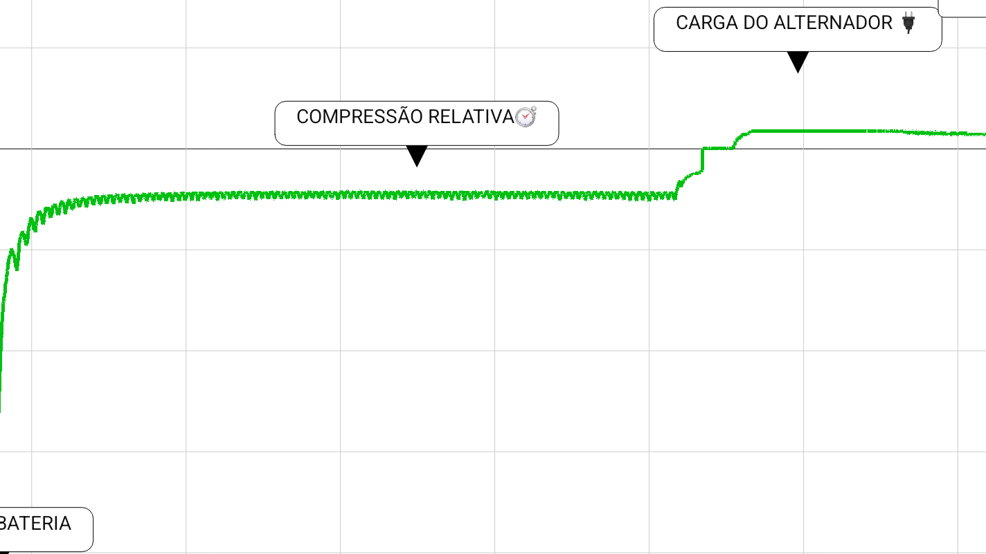 CAT D6. TESTE DE BATERIA ALTERNADOR E COMPRESSAO RELATIVA