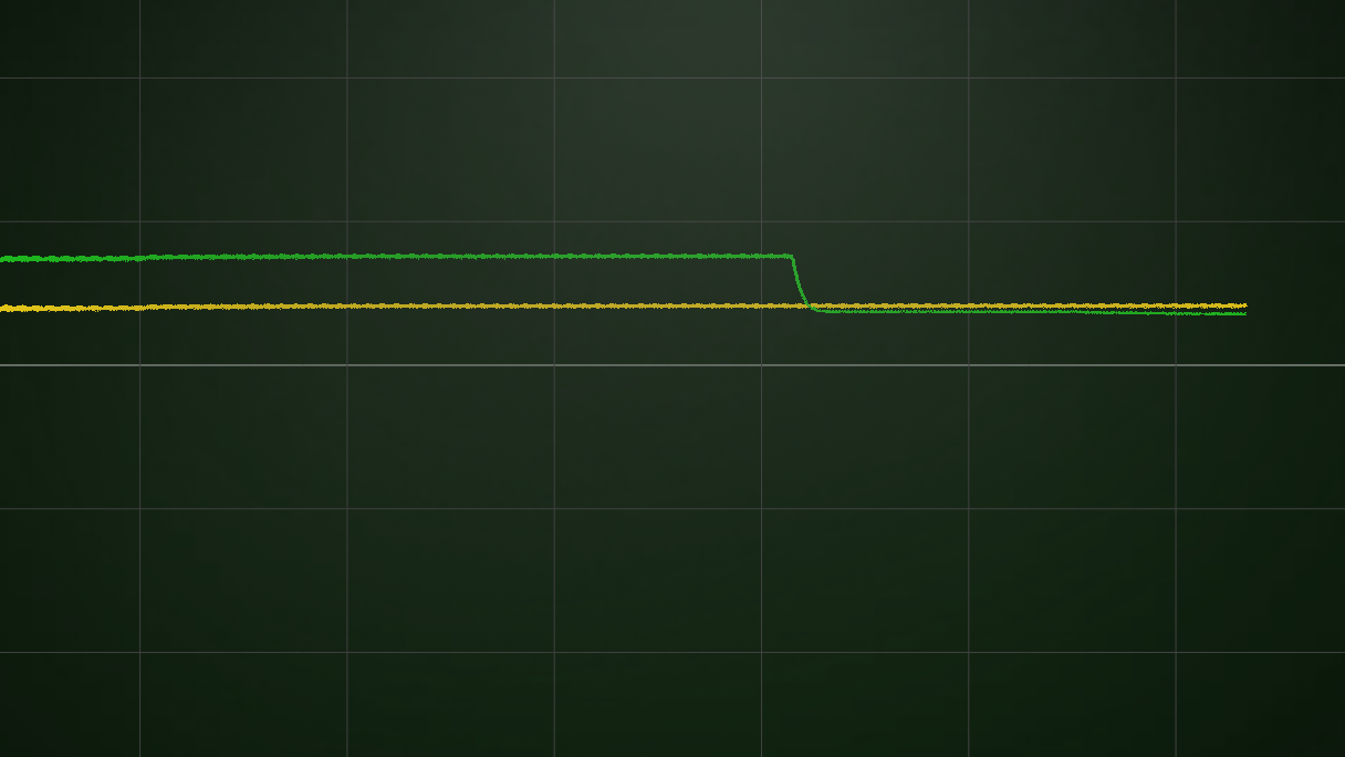 RC TEST CYL 1 SYNC
