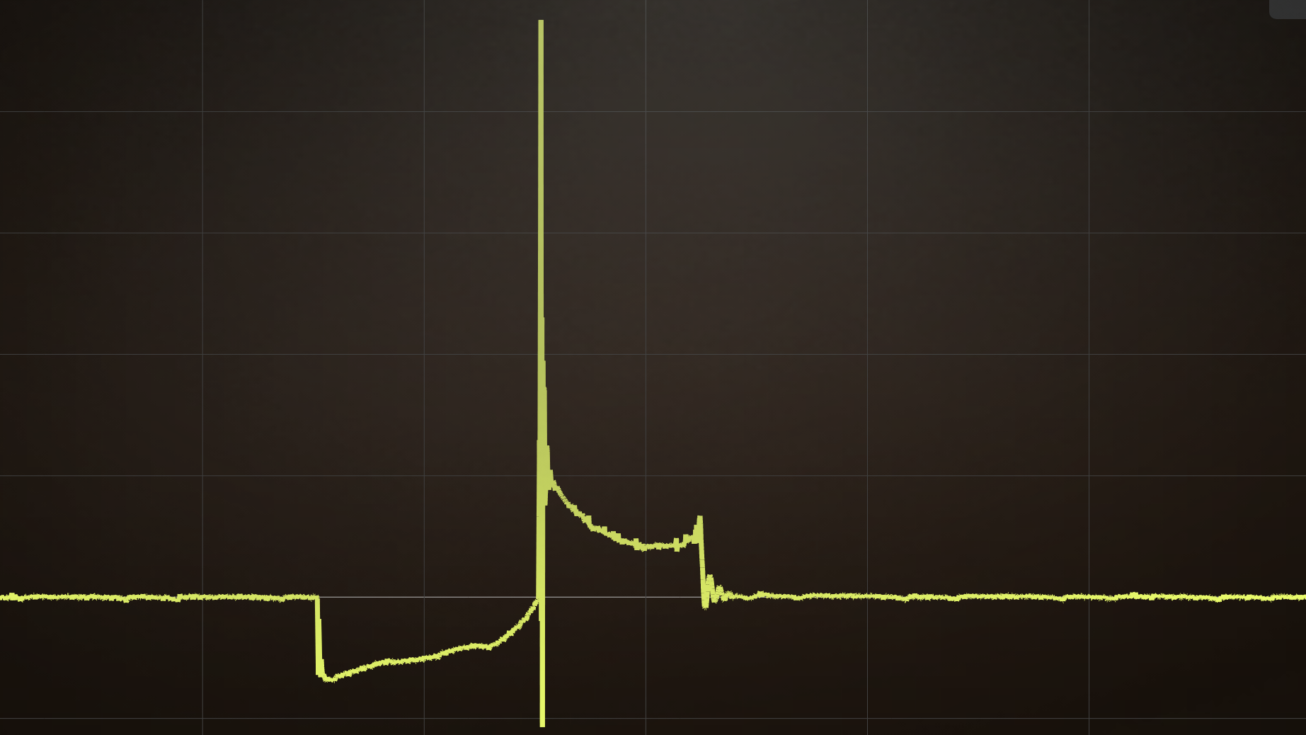 Outlook secondary ignition misfire