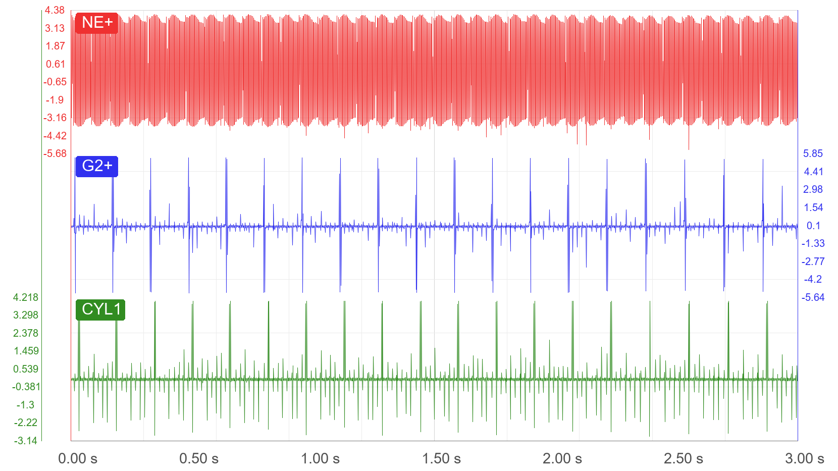 2004 LEXUS LS430 4.3 CORRELATION KNOWN GOOD