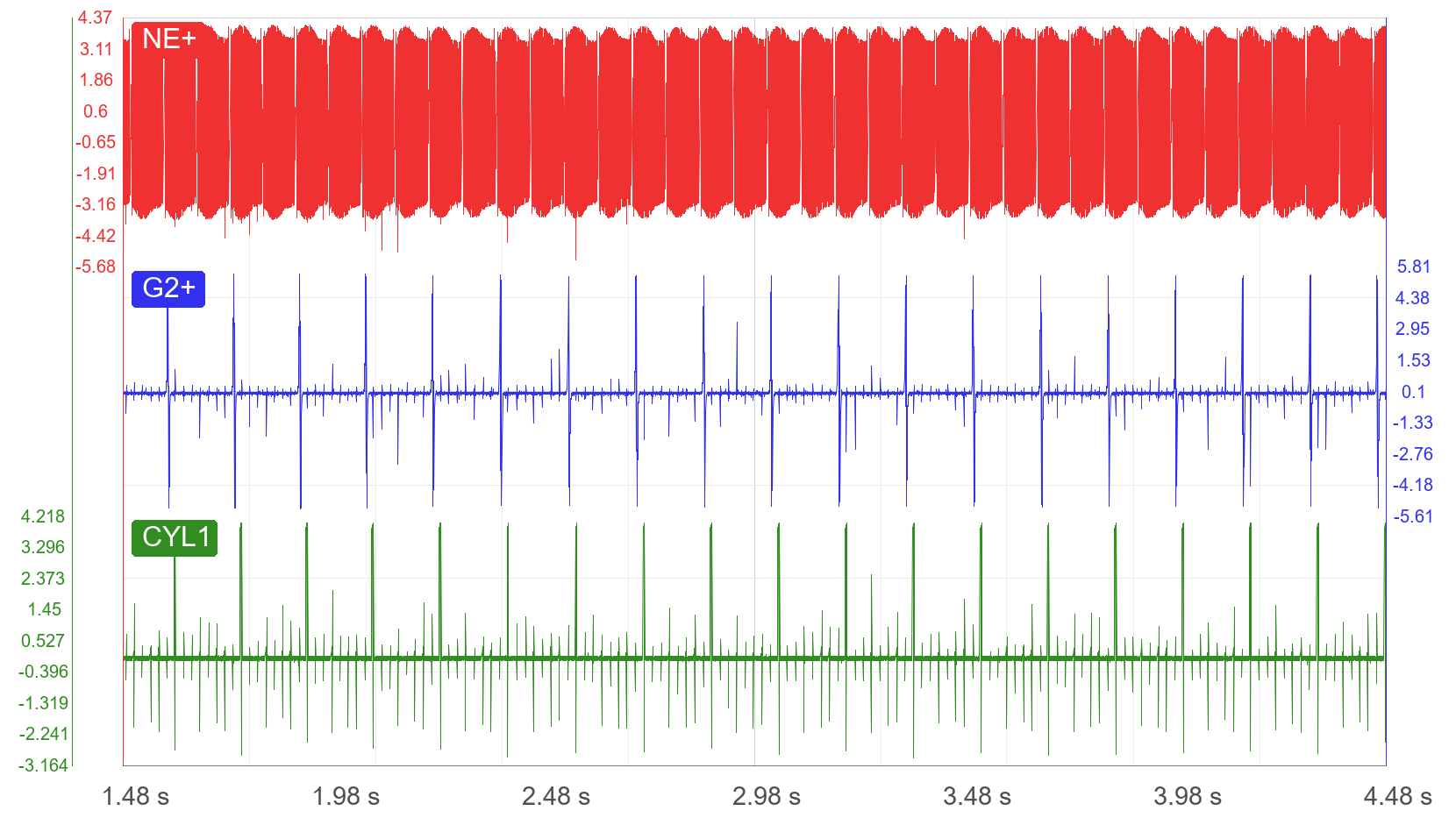 2004 LEXUS LS430 4.3 CORRELATION KNOWN GOOD