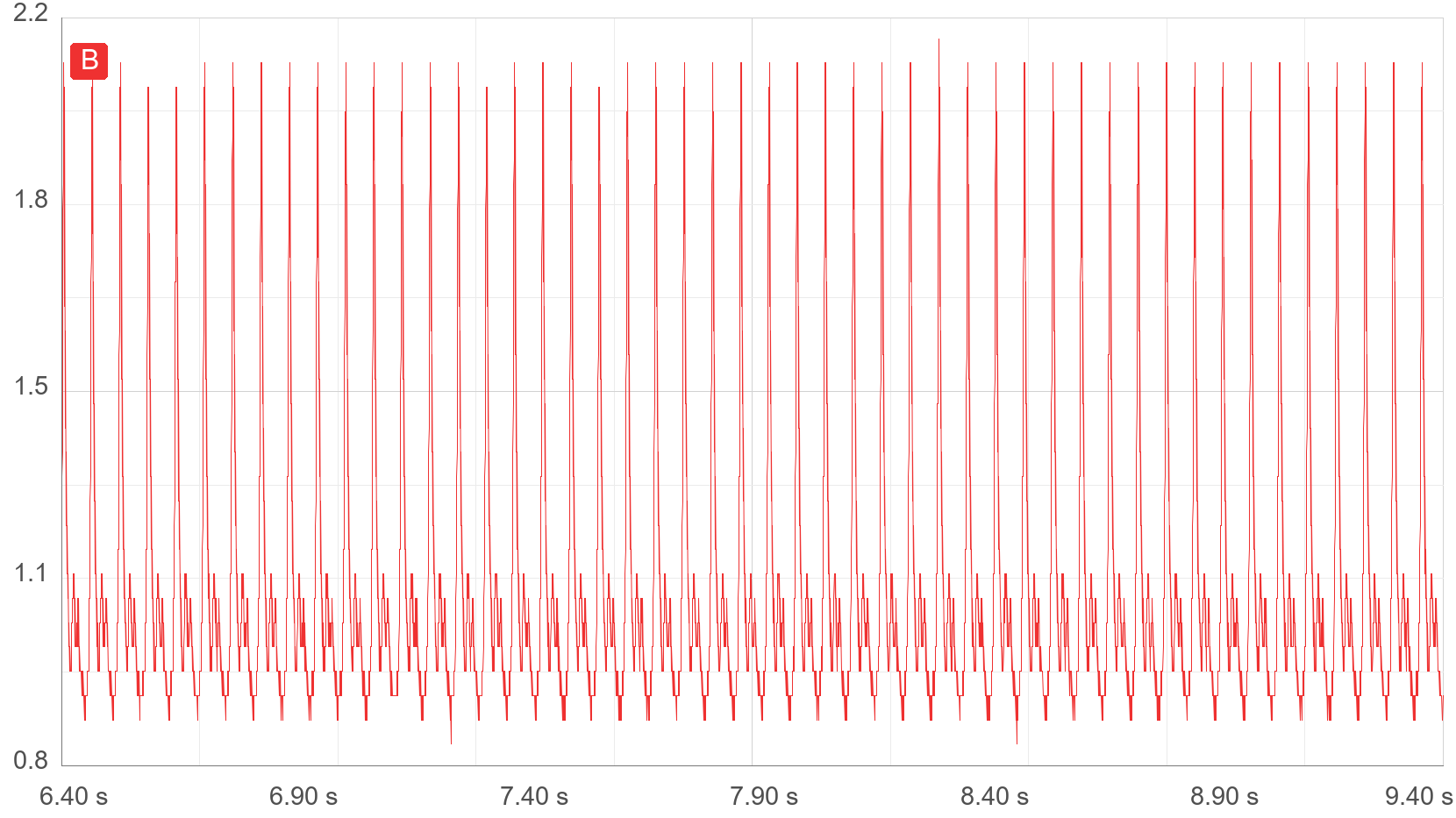 20240221-0001fjr#1run