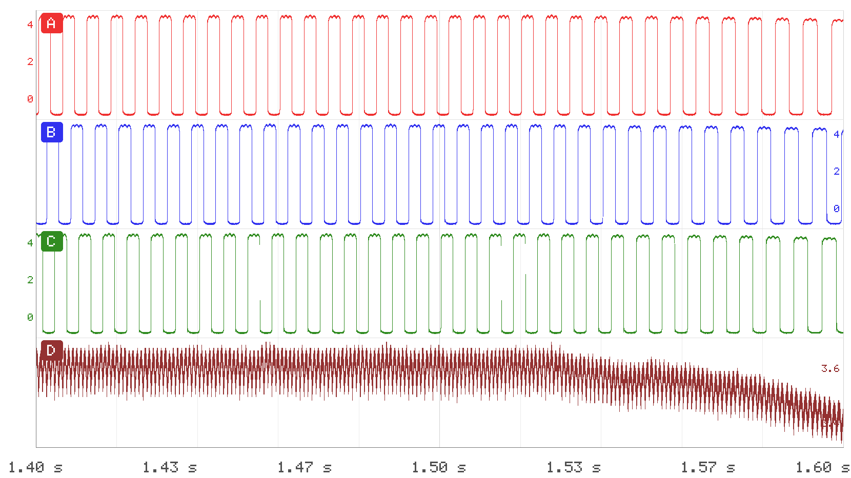 Full Wave Rectification and Ripple